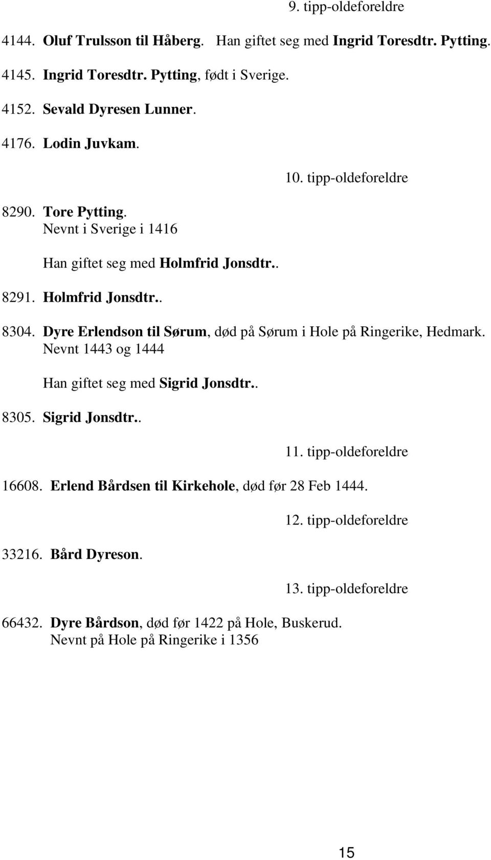 Dyre Erlendson til Sørum, død på Sørum i Hole på Ringerike, Hedmark. Nevnt 1443 og 1444 Han giftet seg med Sigrid Jonsdtr.. 8305. Sigrid Jonsdtr.. 11. tipp-oldeforeldre 16608.