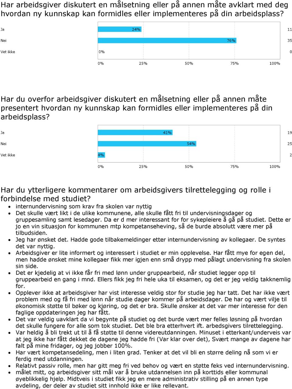 Har du ytterligere kommentarer om arbeidsgivers tilrettelegging og rolle i forbindelse med studiet?