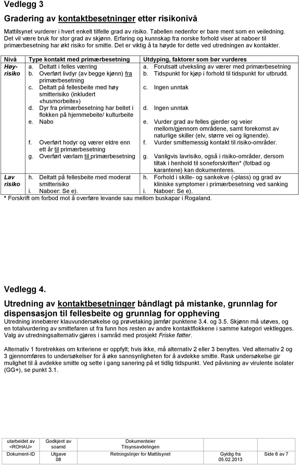 Nivå Type kntakt med primærbesetning Utdyping, faktrer sm bør vurderes Høyrisik Lav risik a. Deltatt i felles værring b. Overført livdyr (av begge kjønn) fra primærbesetning c.