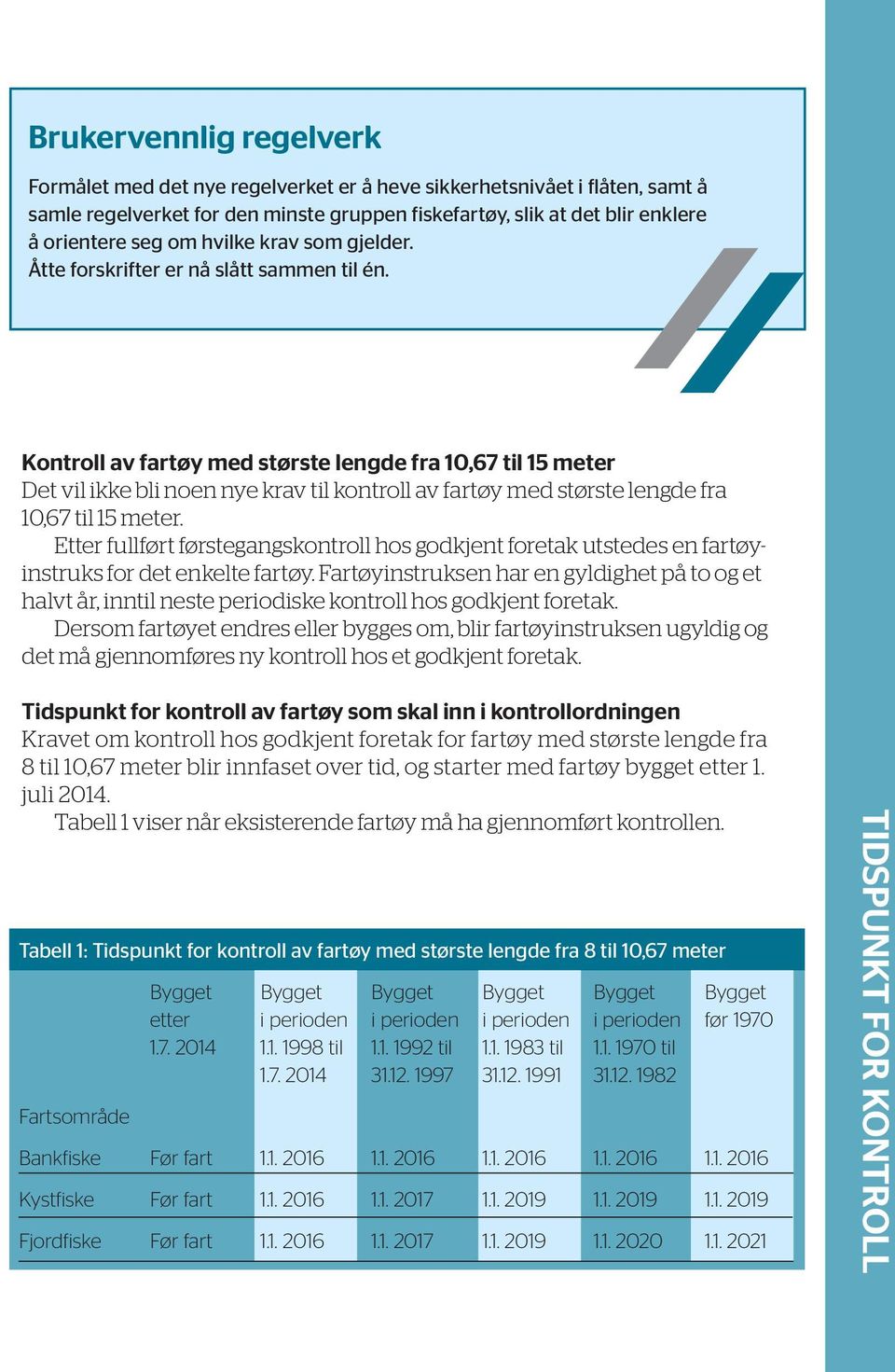 Kontroll av med største lengde fra 10,67 til 15 meter Det vil ikke bli noen nye krav til kontroll av med største lengde fra 10,67 til 15 meter.