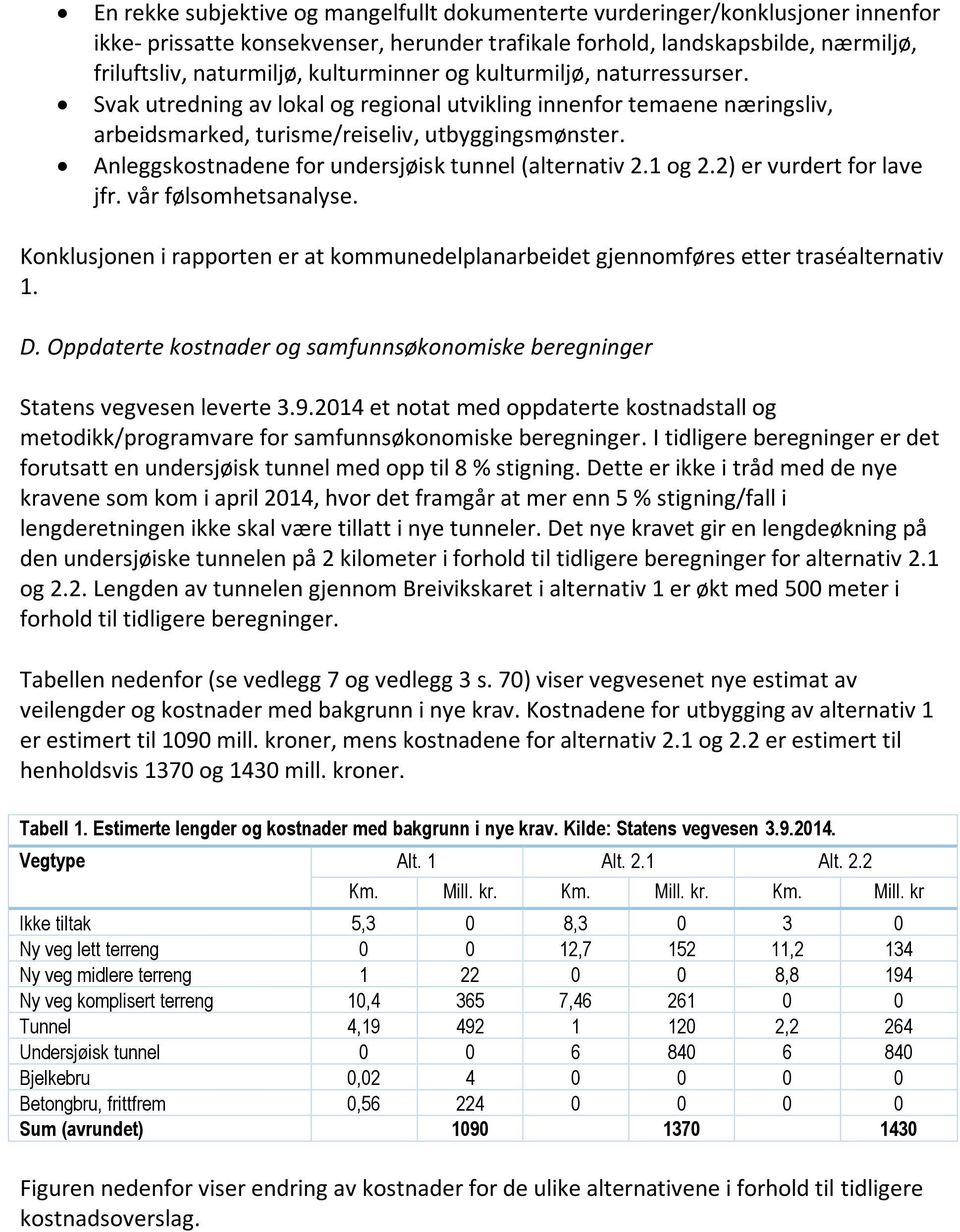 Anleggskostnadene for undersjøisk tunnel (alternativ 2.1 og 2.2) er vurdert for lave jfr. vår følsomhetsanalyse.