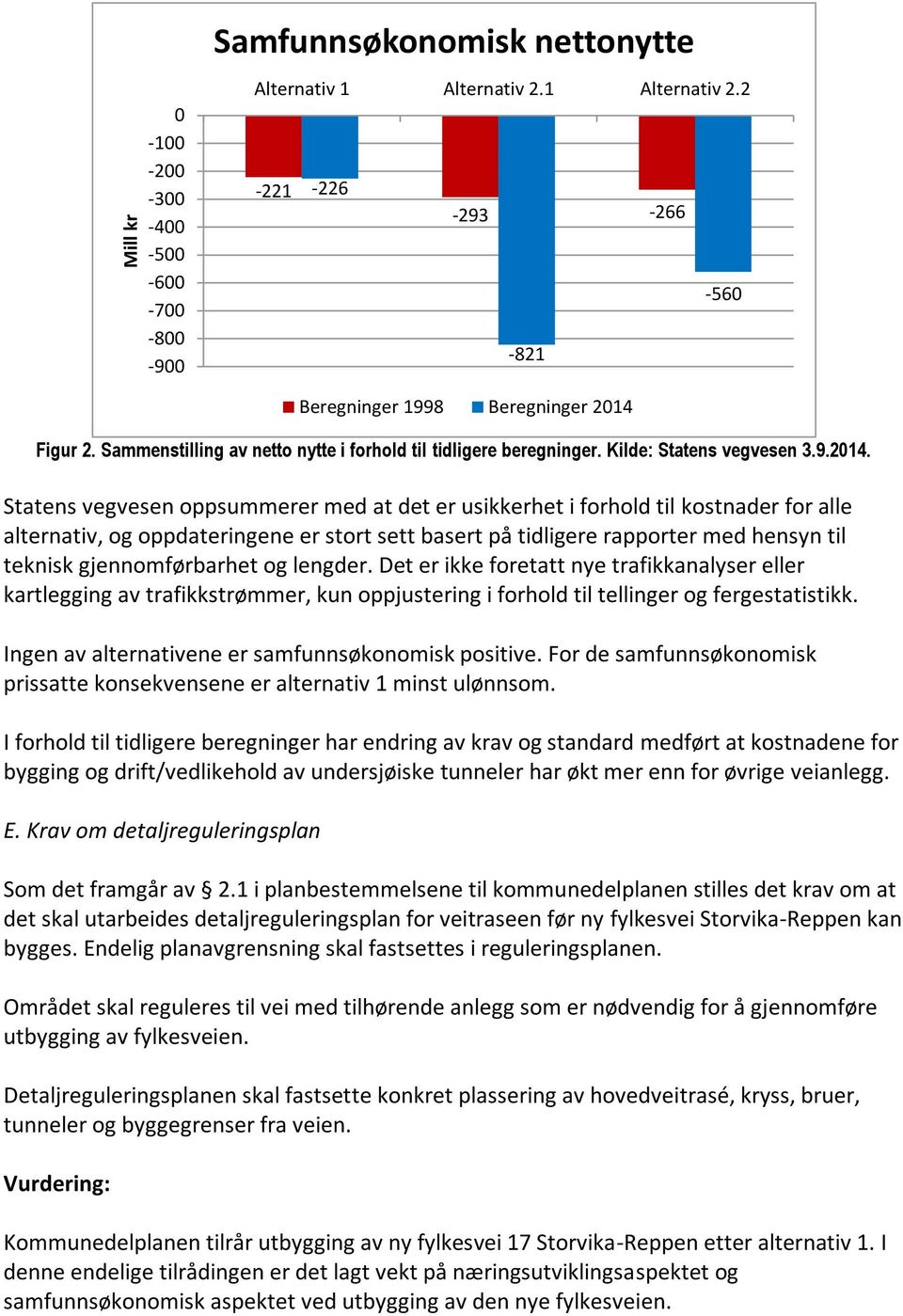 Statens vegvesen oppsummerer med at det er usikkerhet i forhold til kostnader for alle alternativ, og oppdateringene er stort sett basert på tidligere rapporter med hensyn til teknisk