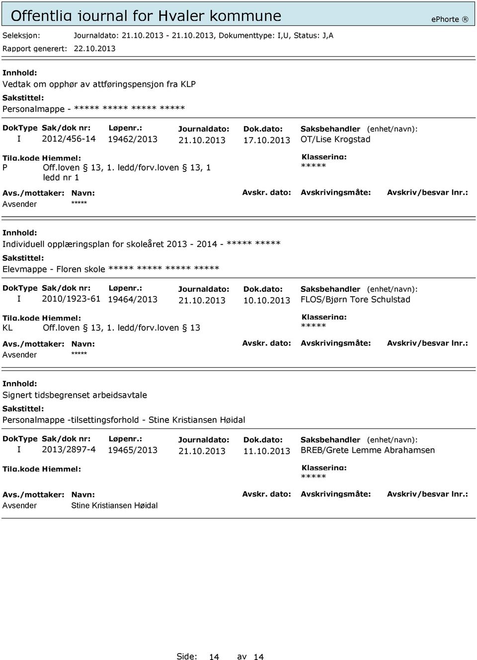 loven 13, 1 ledd nr 1 Avsender ndividuell opplæringsplan for skoleåret 2013-2014 - Elevmappe - Floren skole 2010/1923-61 19464/2013 10.10.2013 FLOS/Bjørn Tore Schulstad Tilg.