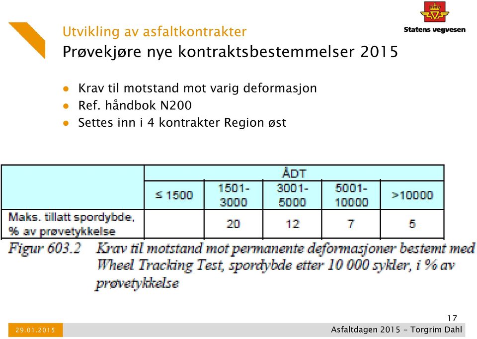 til motstand mot varig deformasjon