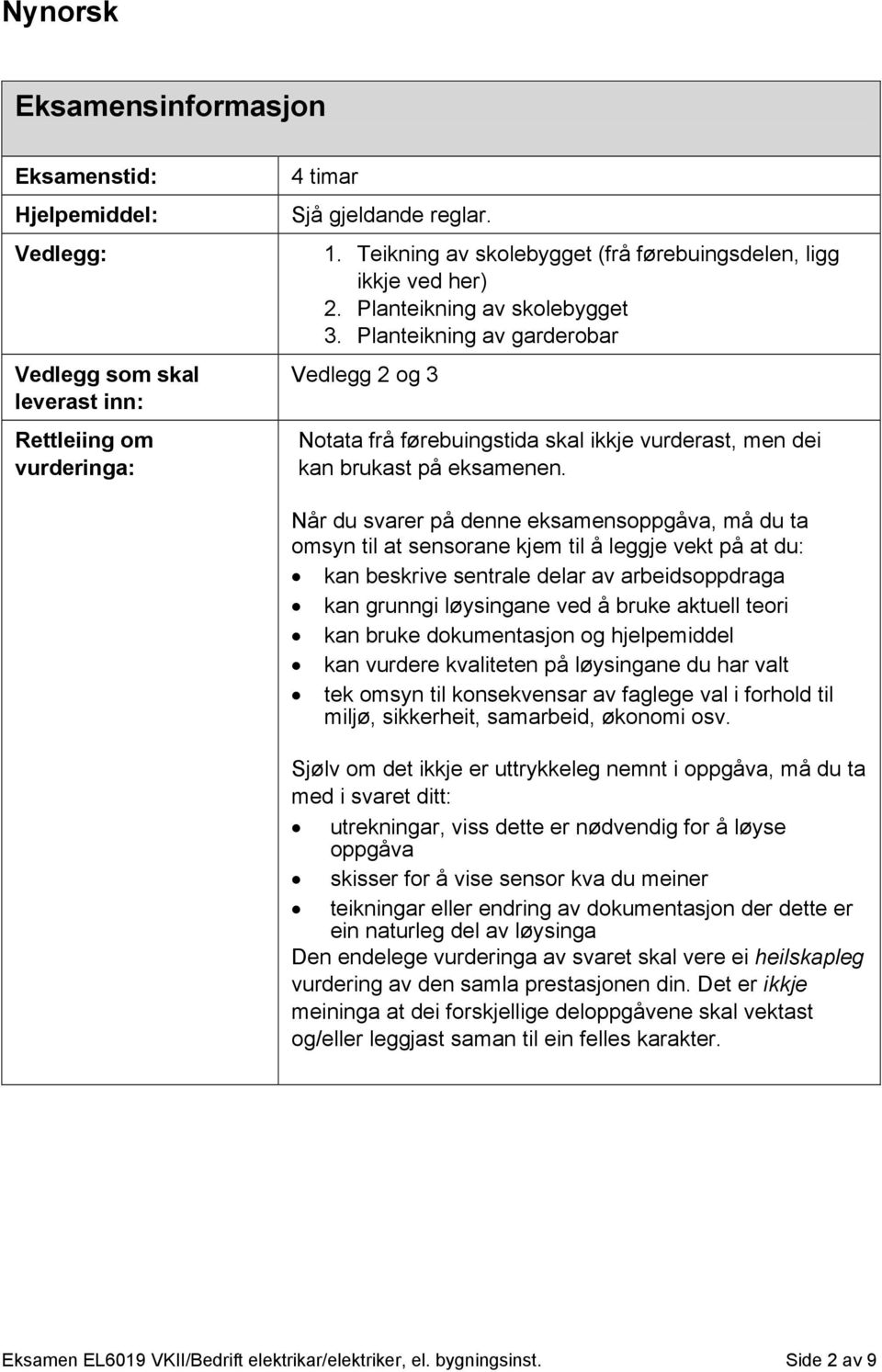 Planteikning av garderobar Vedlegg 2 og 3 Notata frå førebuingstida skal ikkje vurderast, men dei kan brukast på eksamenen.