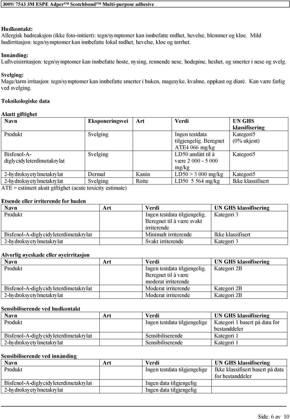 Innånding: Luftveisirritasjon: tegn/symptomer kan innbefatte hoste, nysing, rennende nese, hodepine, heshet, og smerter i nese og svelg.