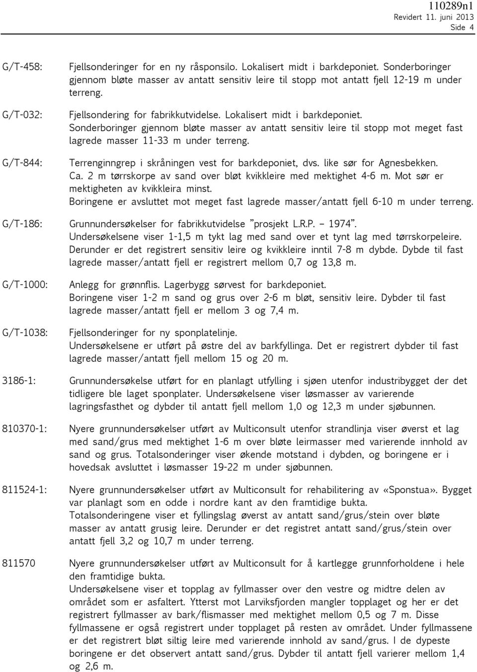 Sonderboringer gjennom bløte masser av antatt sensitiv leire til stopp mot meget fast lagrede masser 11-33 m under terreng. Terrenginngrep i skråningen vest for barkdeponiet, dvs.