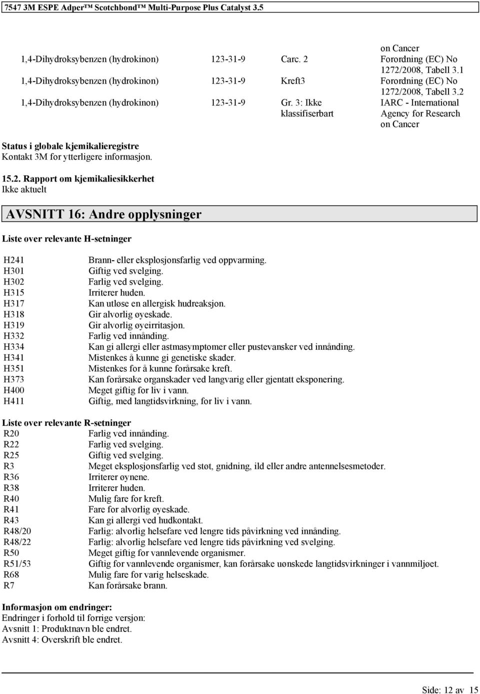 Rapport om kjemikaliesikkerhet Ikke aktuelt AVSNITT 16: Andre opplysninger Liste over relevante H-setninger IARC - International Agency for Research on Cancer H241 H301 H302 H315 H317 H318 H319 H332