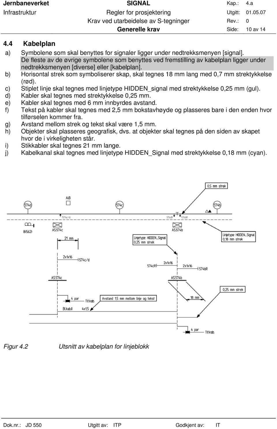 b) Horisontal strek som symboliserer skap, skal tegnes 18 mm lang med 0,7 mm strektykkelse (rød). c) Stiplet linje skal tegnes med linjetype HIDDEN_signal med strektykkelse 0,25 mm (gul).