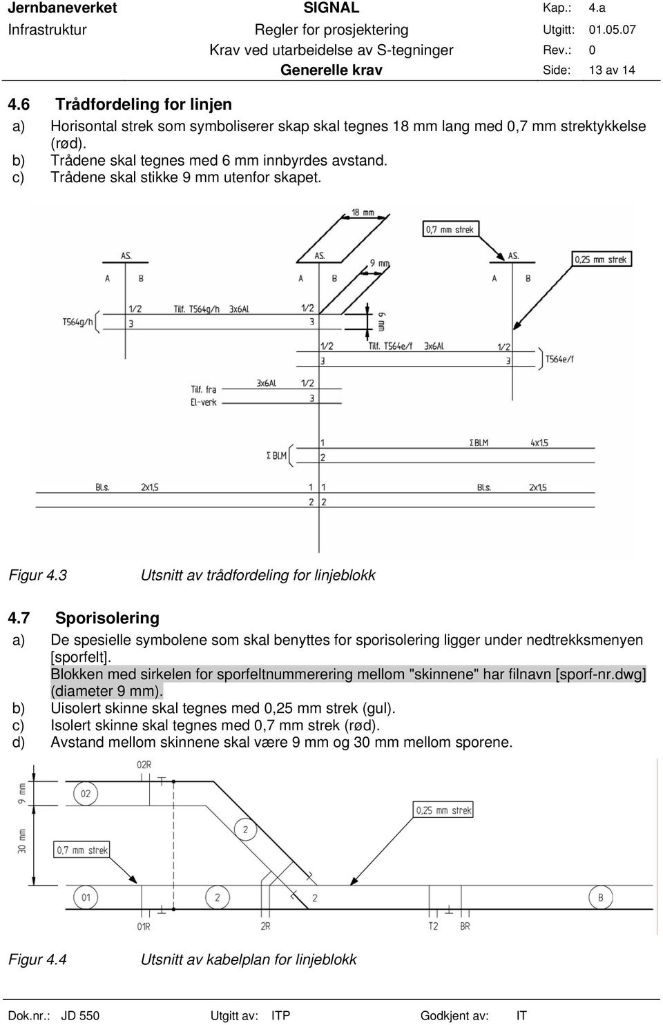 7 Sporisolering a) De spesielle symbolene som skal benyttes for sporisolering ligger under nedtrekksmenyen [sporfelt].