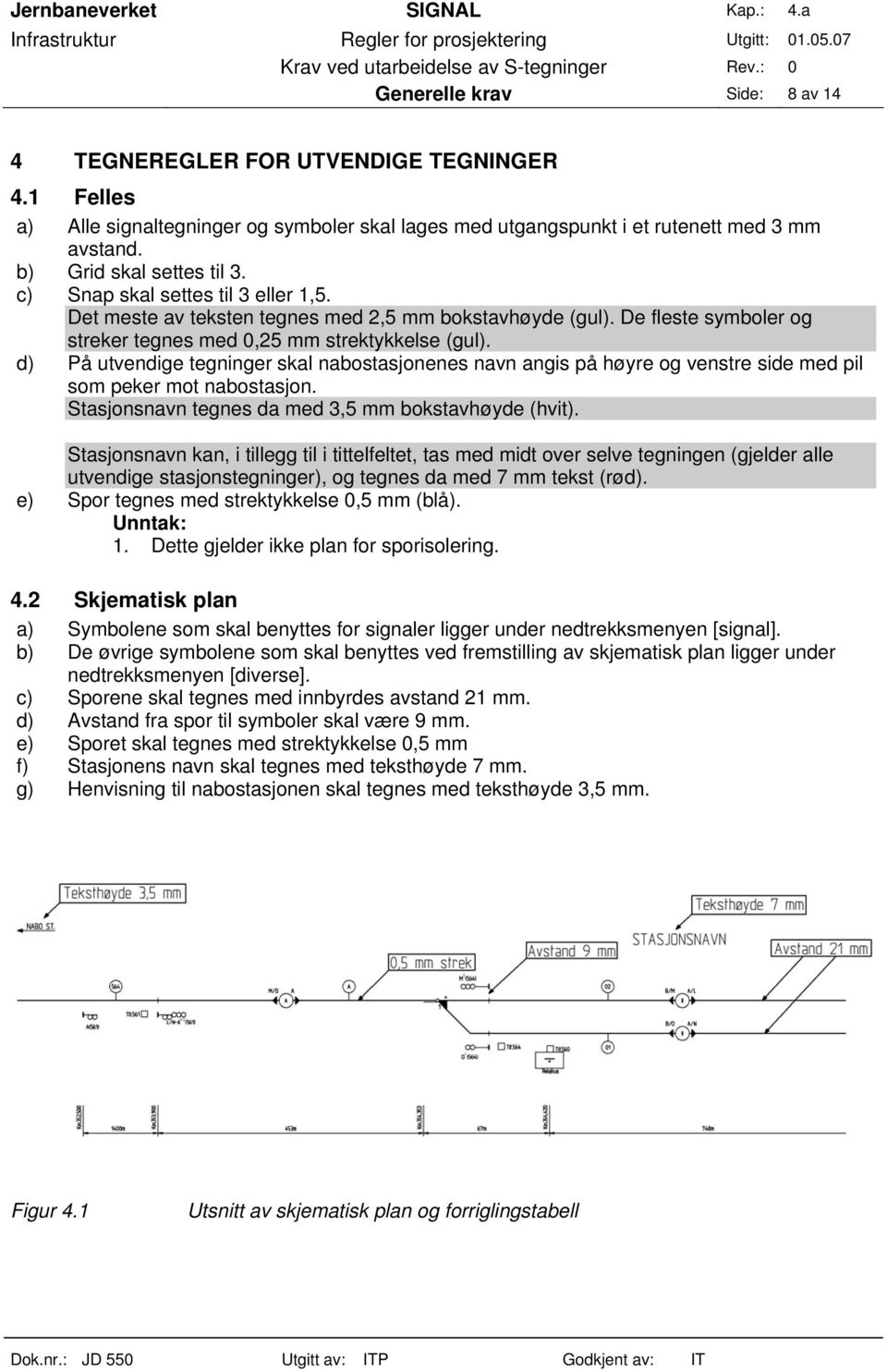 d) På utvendige tegninger skal nabostasjonenes navn angis på høyre og venstre side med pil som peker mot nabostasjon. Stasjonsnavn tegnes da med 3,5 mm bokstavhøyde (hvit).