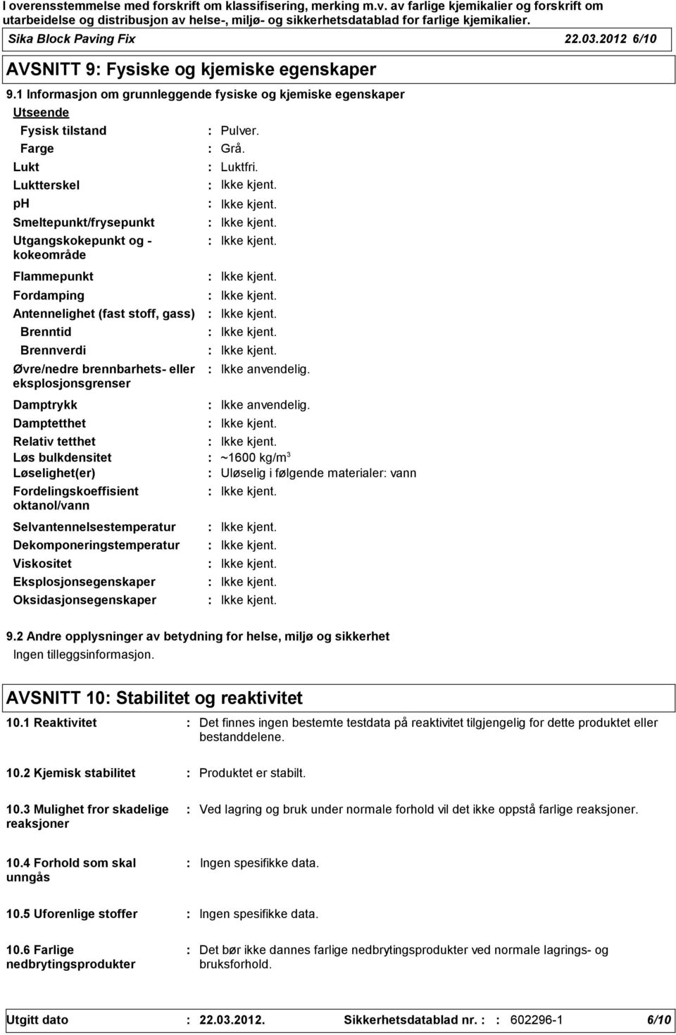 Antennelighet (fast stoff, gass) Brenntid Brennverdi Øvre/nedre brennbarhets eller eksplosjonsgrenser Damptrykk Damptetthet Pulver. Grå. Luktfri. Ikke anvendelig.