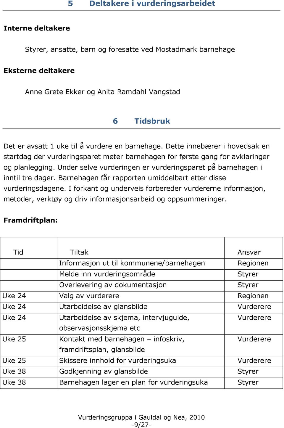 Under selve vurderingen er vurderingsparet på barnehagen i inntil tre dager. Barnehagen får rapporten umiddelbart etter disse vurderingsdagene.