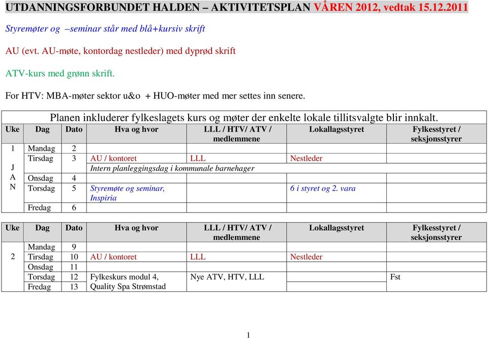 J A N Planen inkluderer fylkeslagets kurs og møter der enkelte lokale tillitsvalgte blir innkalt.