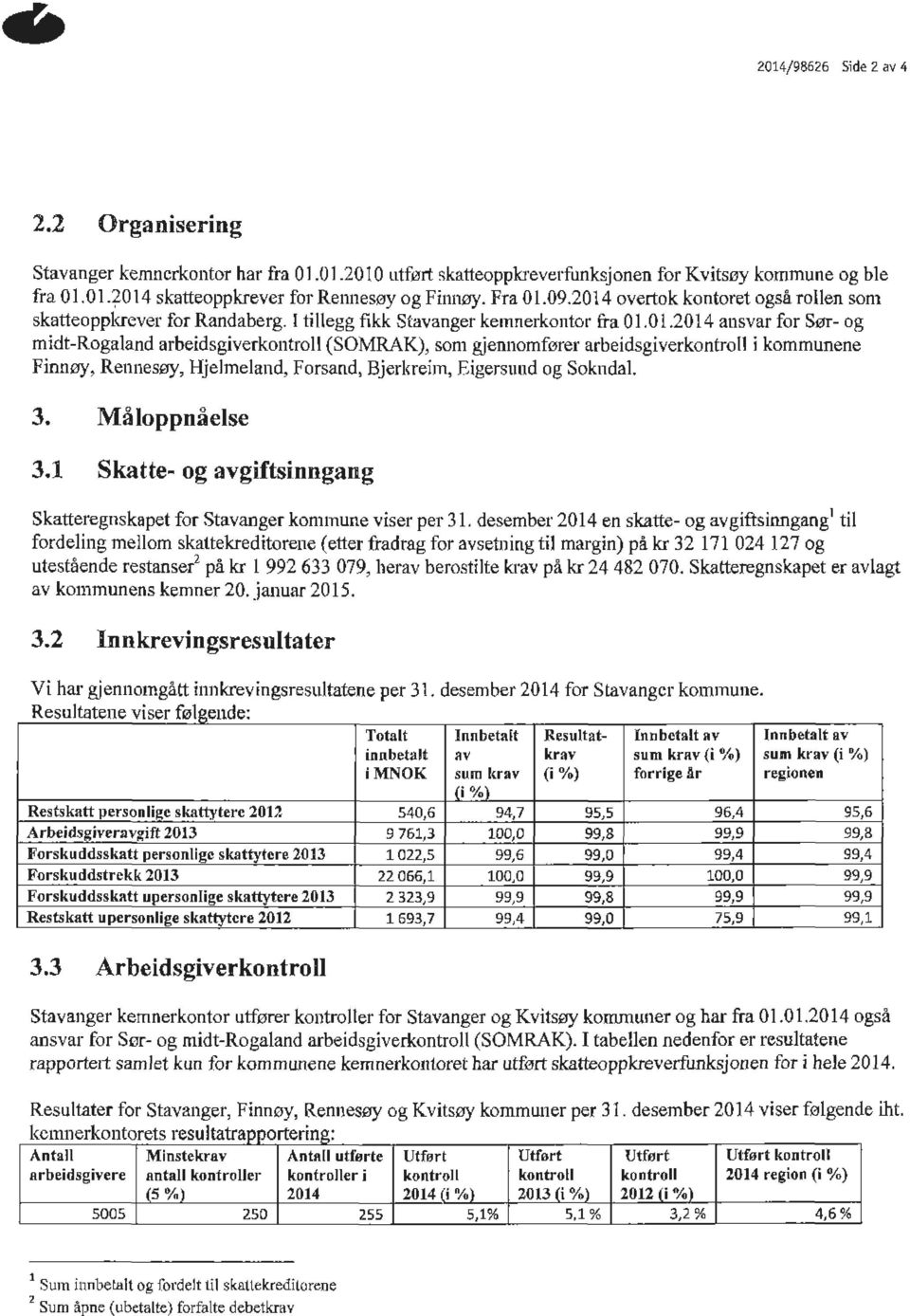 09.2014 overtok kontoret også rollen som skatteoppkrever for Randaberg. l tillegg fikk Stavanger kemnerkontor fra O 1.01.2014 ansvar for Sør- og midt-rogaland arbeidsgiverkontroll (SOMRAK), som gjennomfører arbeidsgiverkontroll i kommunene Finnøy, Rennesøy, Hjelmeland, Forsand, Bjerkreim, Eigersund og Sokndal.