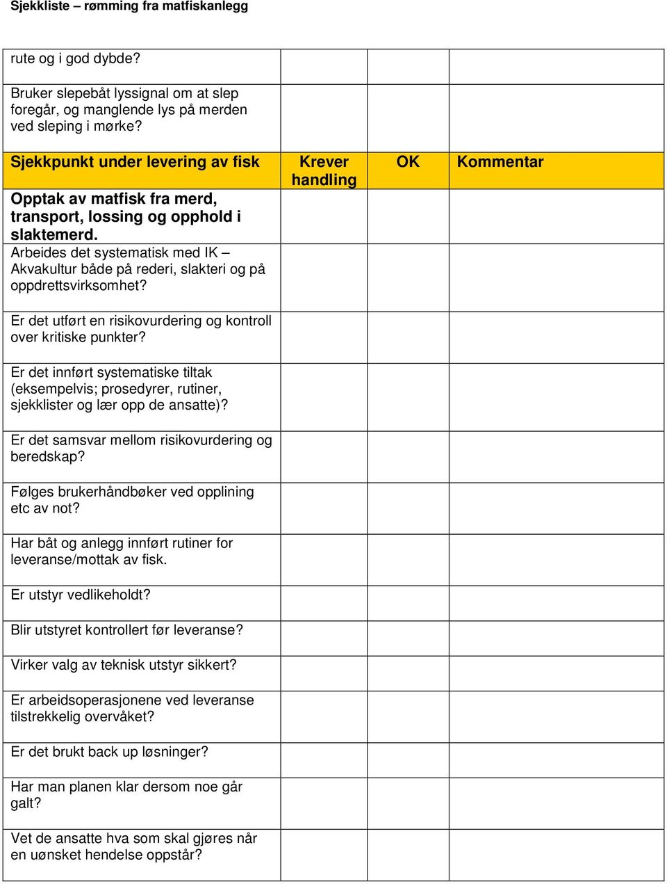 Krever handling OK Kommentar Er det utført en risikovurdering og kontroll over kritiske punkter?