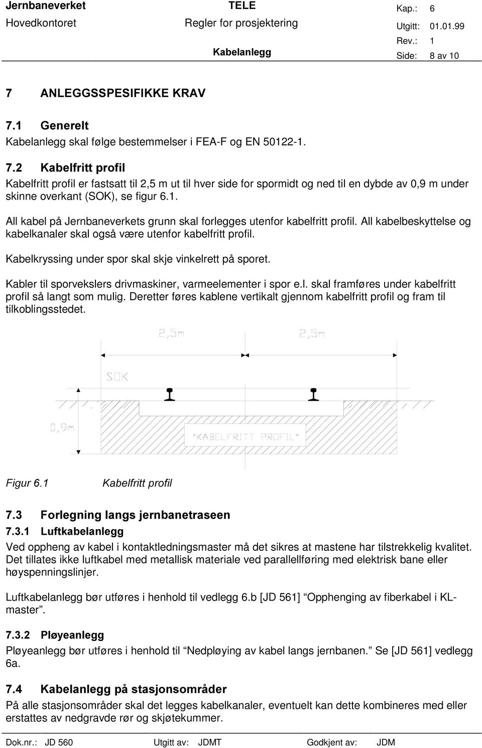 All kabel på Jernbaneverkets grunn skal forlegges utenfor kabelfritt profil. All kabelbeskyttelse og kabelkanaler skal også være utenfor kabelfritt profil.