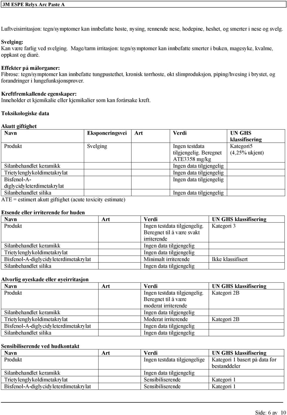 Effekter på målorganer: Fibrose: tegn/symptomer kan innbefatte tungpustethet, kronisk tørrhoste, økt slimproduksjon, piping/hvesing i brystet, og forandringer i lungefunksjonsprøver.