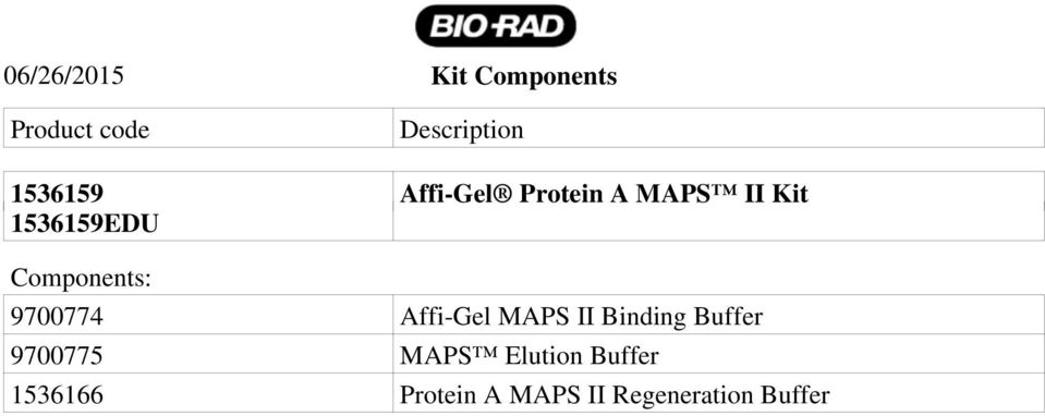 Components: 9700774 Affi-Gel MAPS II Binding Buffer