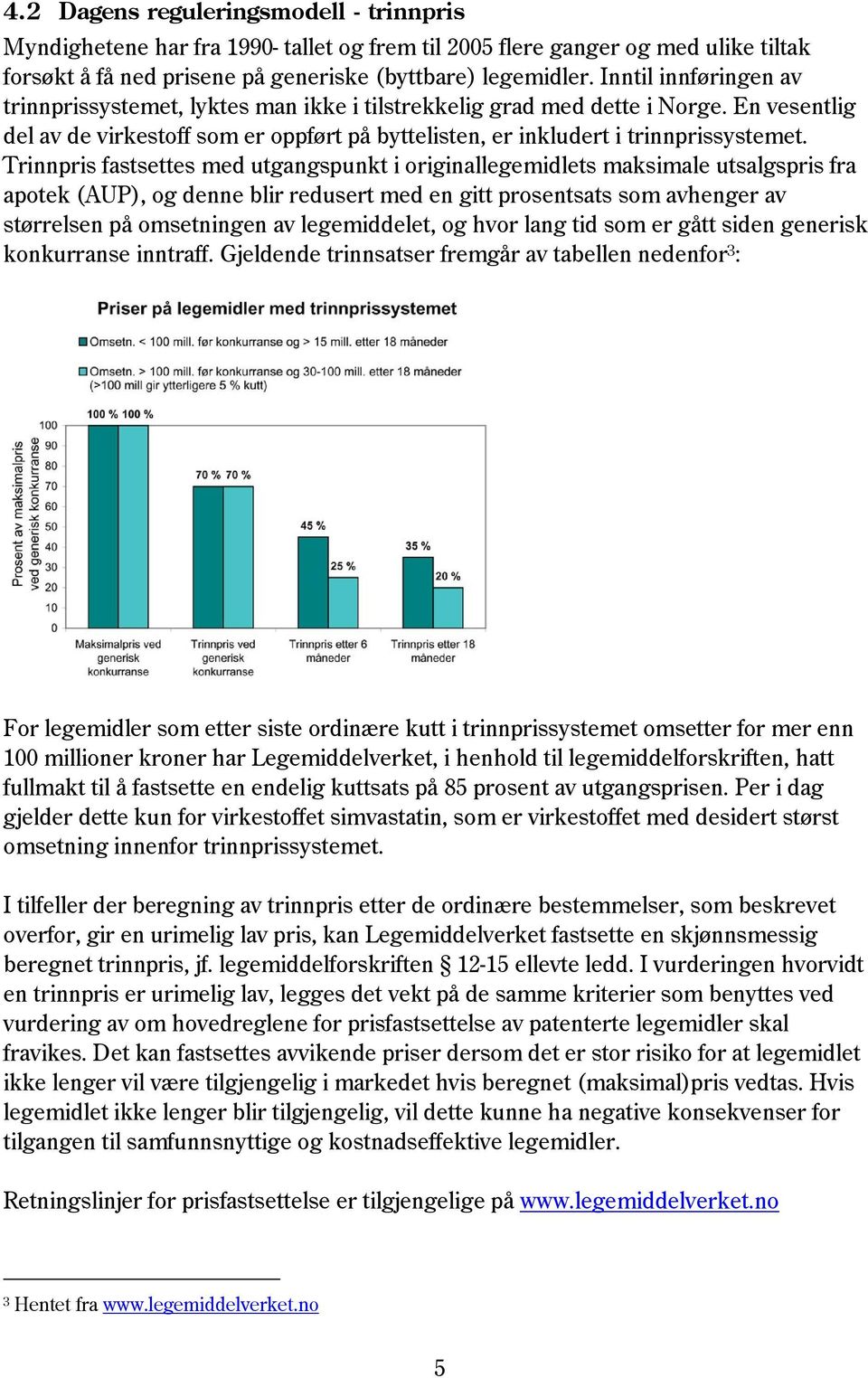 Trinnpris fastsettes med utgangspunkt i originallegemidlets maksimale utsalgspris fra apotek (AUP), og denne blir redusert med en gitt prosentsats som avhenger av størrelsen på omsetningen av