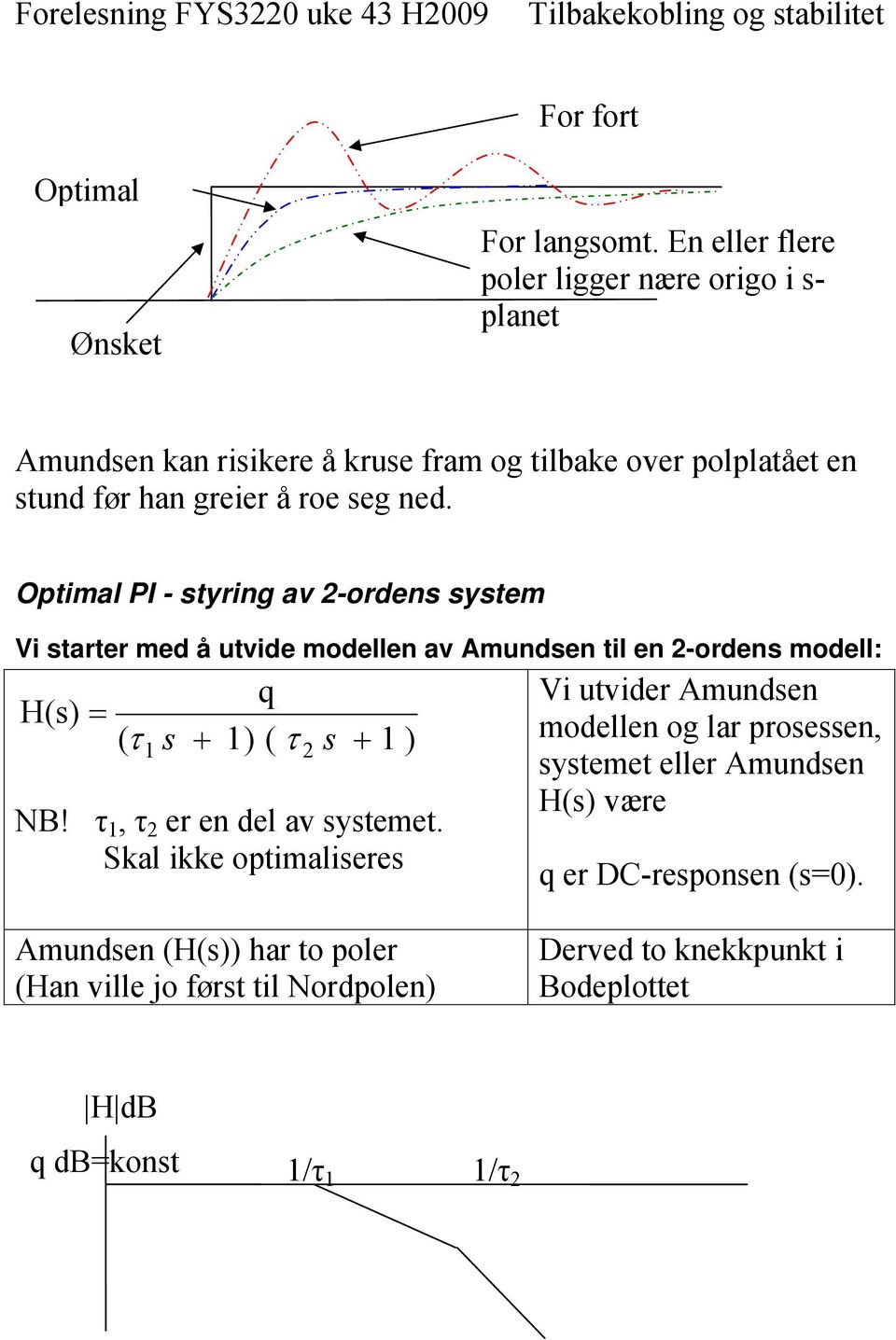 Otiml PI - tyring v -orden ytem Vi trter med å utvide modellen v Amunden til en -orden modell: H() ( ) ( ) NB! τ, τ er en del v ytemet.