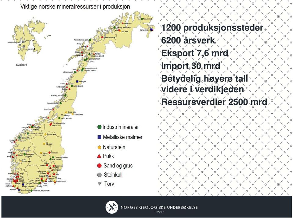 30 mrd Betydelig høyere tall