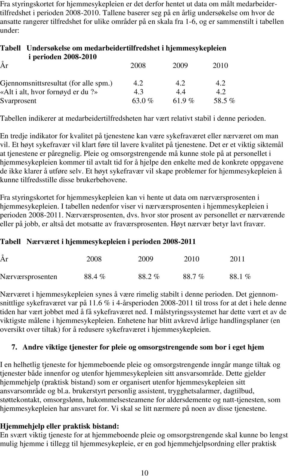 medarbeidertilfredshet i hjemmesykepleien i perioden 2008-2010 År 2008 2009 2010 Gjennomsnittsresultat (for alle spm.) 4.2 4.2 4.2 «Alt i alt, hvor fornøyd er du?» 4.3 4.4 4.2 Svarprosent 63.0 % 61.