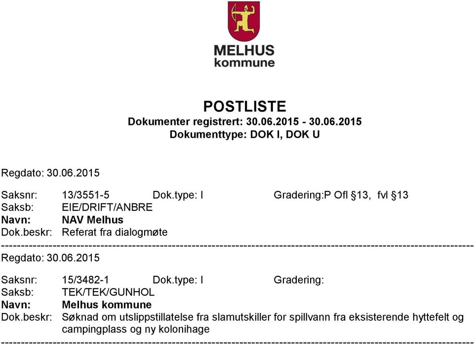 beskr: Referat fra dialogmøte Saksnr: 15/3482-1 Dok.