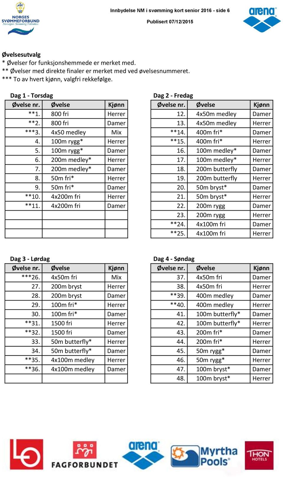 4x50m medley Herrer ***3. 4x50 medley Mix **14. 400m fri* Damer 4. 100m rygg* Herrer **15. 400m fri* Herrer 5. 100m rygg* Damer 16. 100m medley* Damer 6. 200m medley* Herrer 17. 100m medley* Herrer 7.