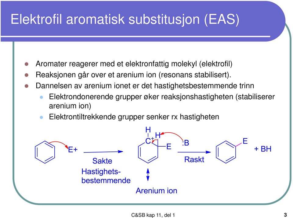 Dannelsen av arenium ionet er det hastighetsbestemmende trinn Elektrondonerende grupper øker