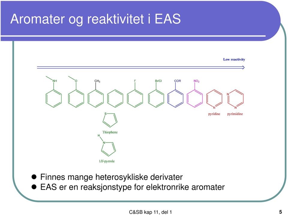 derivater EAS er en reaksjonstype