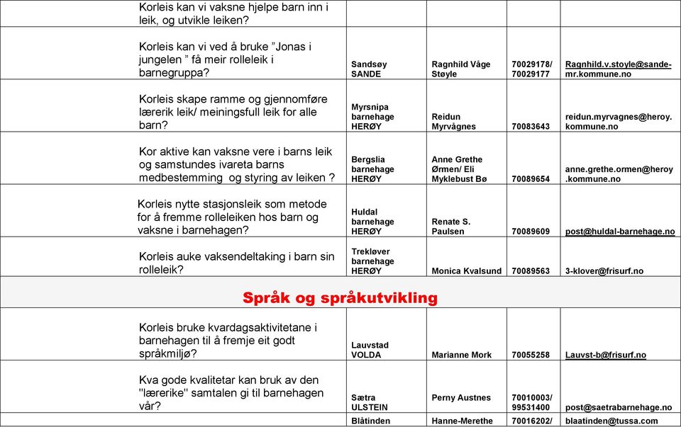 Myrsnipa Reidun Myrvågnes 70083643 reidun.myrvagnes@heroy. kommune.no Kor aktive kan vaksne vere i barns leik og samstundes ivareta barns medbestemming og styring av leiken?