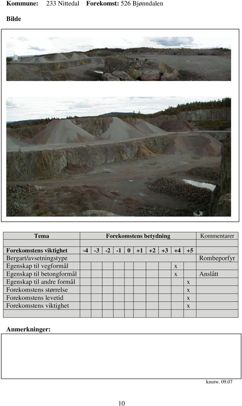 Bjønndalen Rombeporfyr