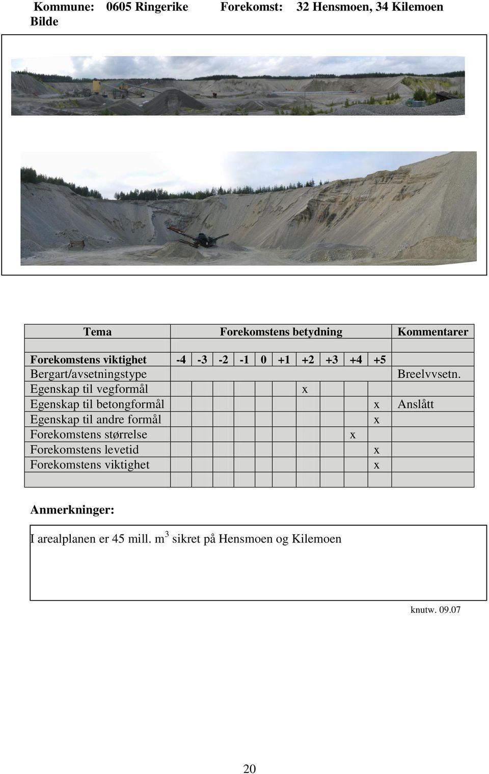 Egenskap til betongformål Anslått I