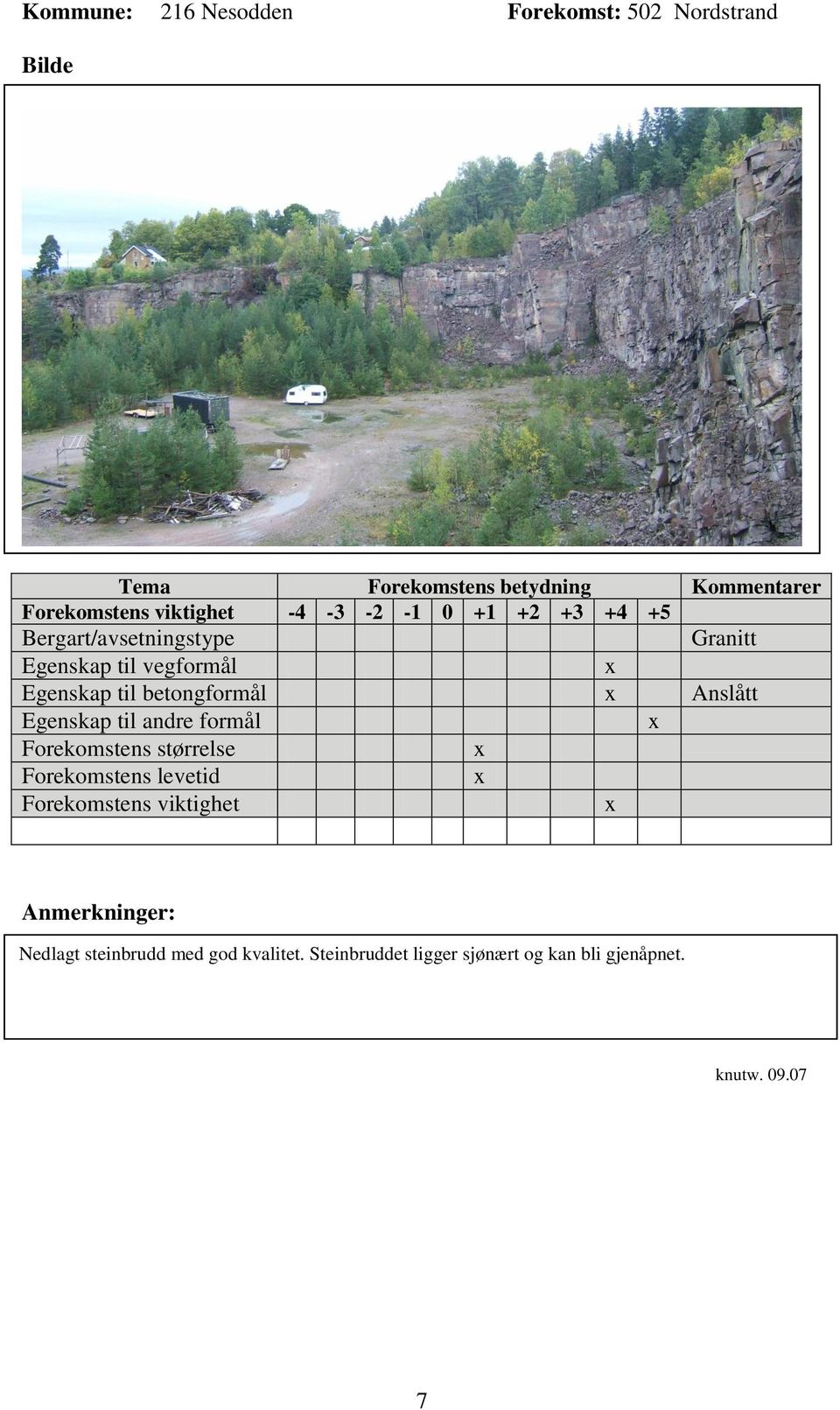 Anslått Nedlagt steinbrudd med god kvalitet.