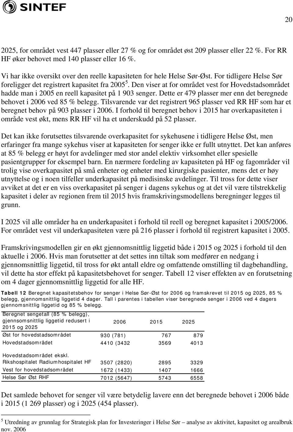 Den viser at for området vest for Hovedstadsområdet hadde man i en reell kapasitet på 1 903 senger. Dette er 479 plasser mer enn det beregnede behovet i 2006 ved 85 % belegg.