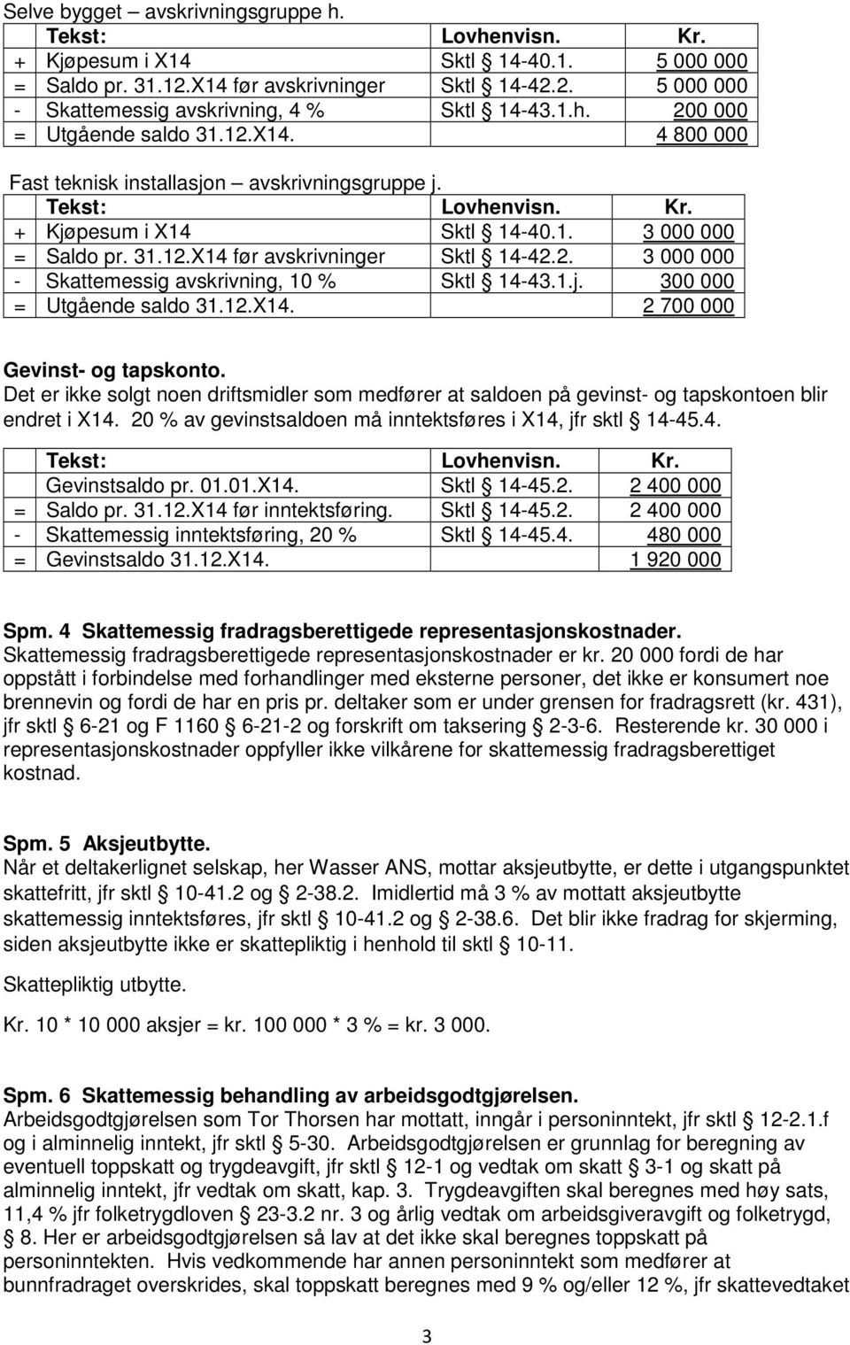 1.j. 300 000 = Utgående saldo 31.12.X14. 2 700 000 Gevinst- og tapskonto. Det er ikke solgt noen driftsmidler som medfører at saldoen på gevinst- og tapskontoen blir endret i X14.