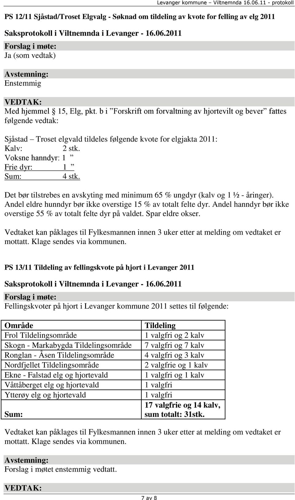 Det bør tilstrebes en avskyting med minimum 65 % ungdyr (kalv og 1 ½ - åringer). Andel eldre hunndyr bør ikke overstige 15 % av totalt felte dyr.