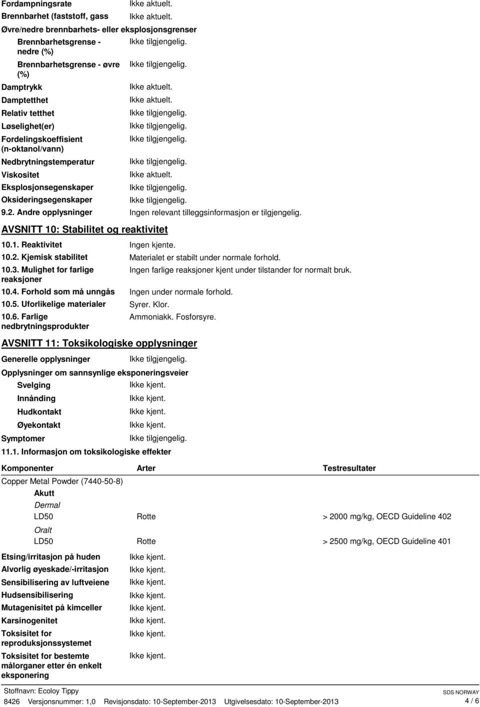 Andre opplysninger Ingen relevant tilleggsinformasjon er tilgjengelig. AVSNITT 10: Stabilitet og reaktivitet 10.1. Reaktivitet Ingen kjente. 10.2.