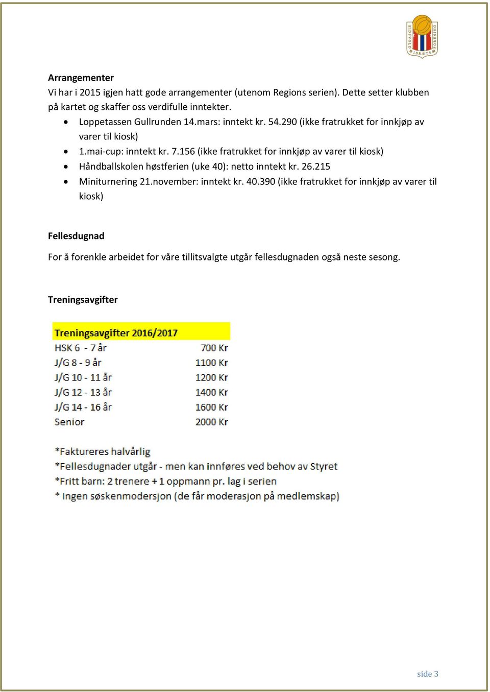 156 (ikke fratrukket for innkjøp av varer til kiosk) Håndballskolen høstferien (uke 40): netto inntekt kr. 26.215 Miniturnering 21.november: inntekt kr.