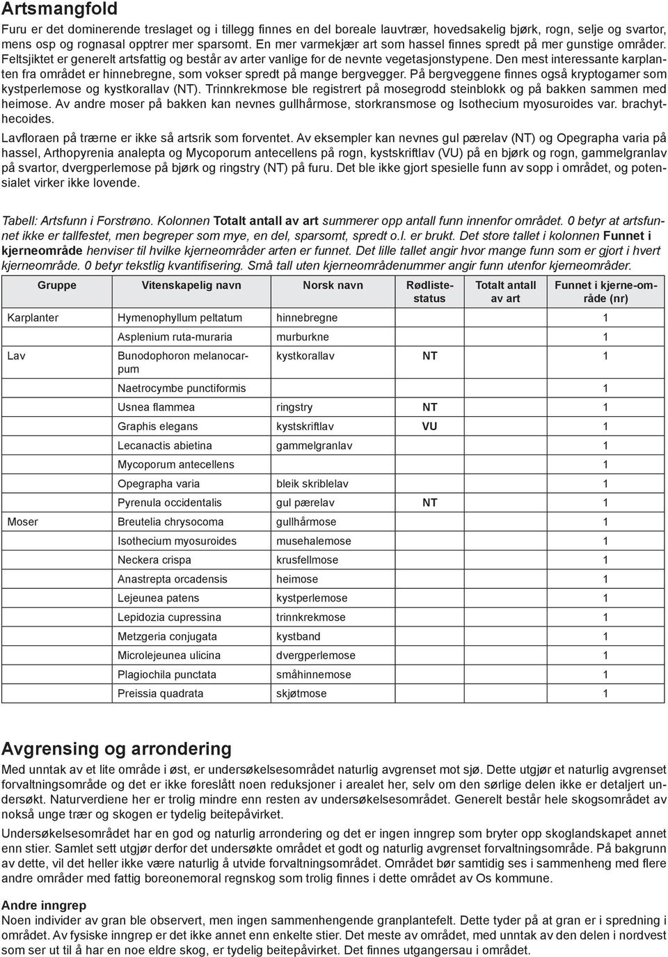 Den mest interessante karplanten fra området er hinnebregne, som vokser spredt på mange bergvegger. På bergveggene finnes også kryptogamer som kystperlemose og kystkorallav (NT).