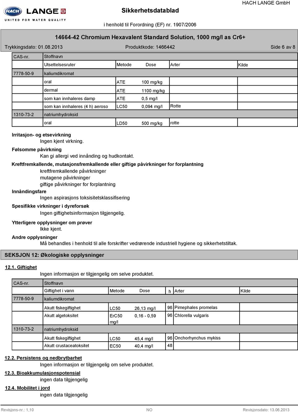 mg/l Rotte 1310-73-2 natriumhydroksid oral LD50 500 mg/kg rotte Irritasjon- og etsevirkning Ingen kjent virkning. Følsomme påvirkning Kan gi allergi ved innånding og hudkontakt.