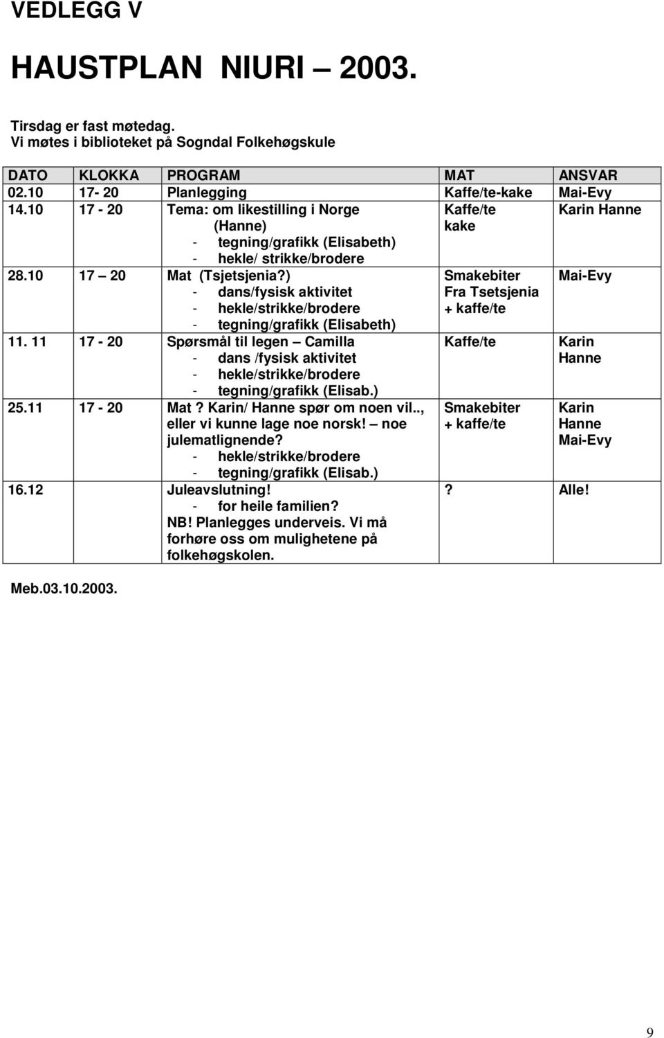 ) - dans/fysisk aktivitet - hekle/strikke/brodere - tegning/grafikk (Elisabeth) 11. 11 17-20 Spørsmål til legen Camilla - dans /fysisk aktivitet - hekle/strikke/brodere - tegning/grafikk (Elisab.) 25.