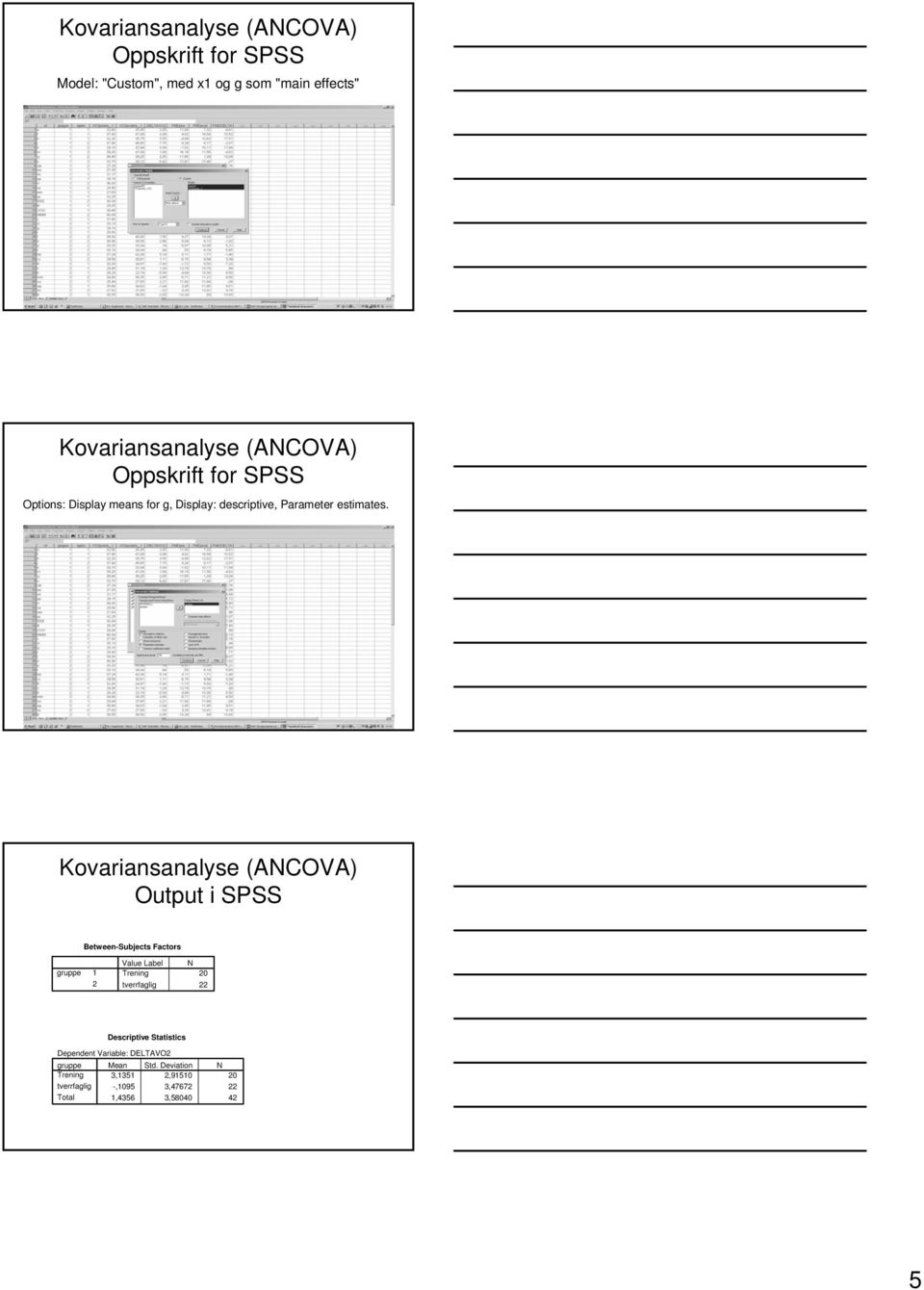 Output i SPSS Between-Subjects Factors 1 2 Value Label N Trening 20 tverrfaglig 22