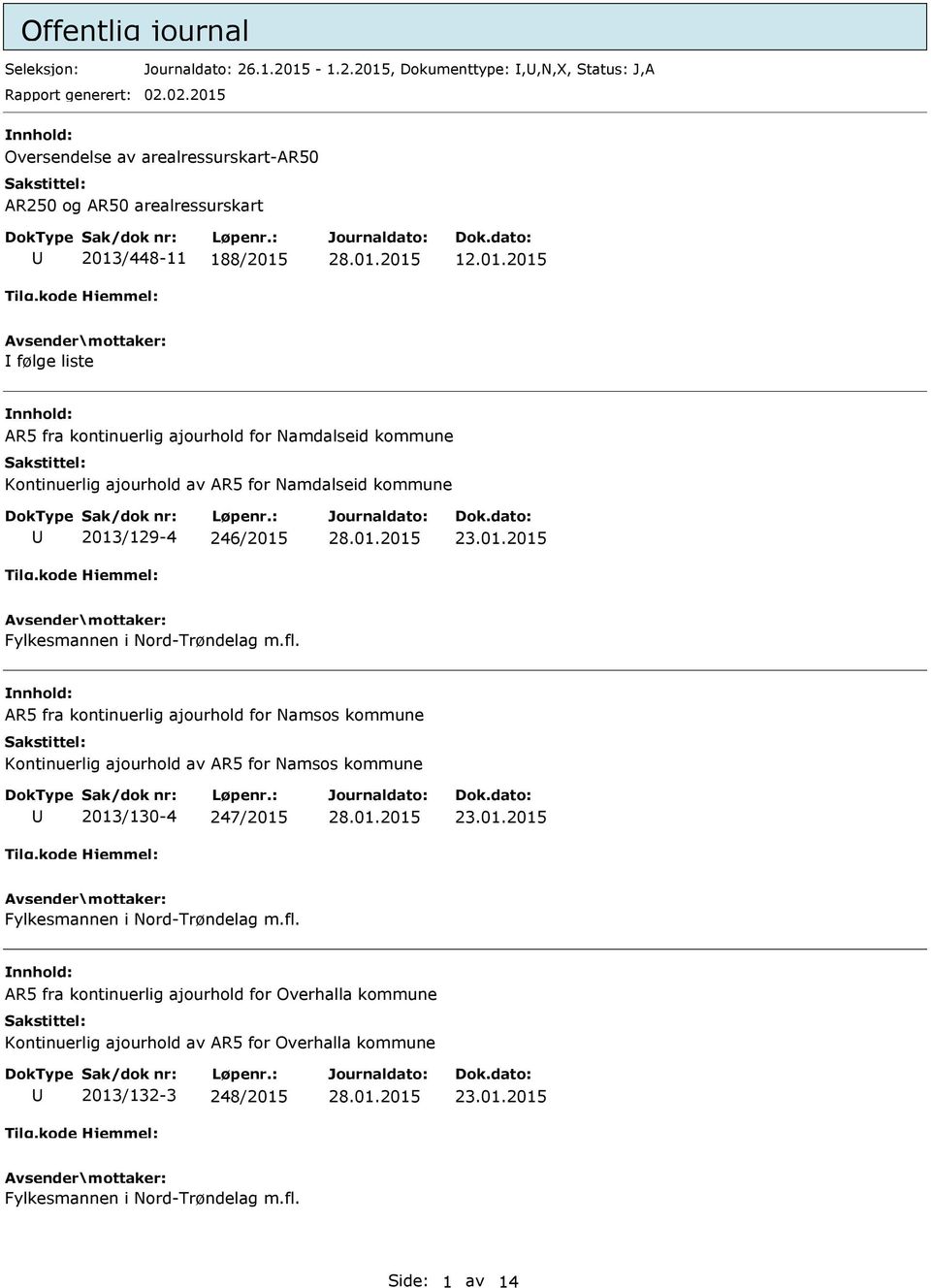 Oversendelse av arealressurskart-ar50 AR250 og AR50 arealressurskart 2013