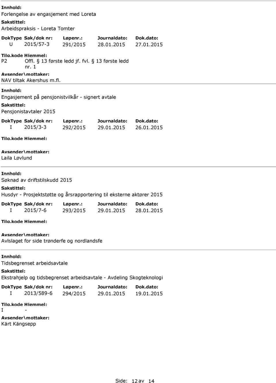 Engasjement på pensjonistvilkår - signert avtale Pensjonistavtaler 2015 2015/3-3 292/2015 Laila Løvlund Søknad av driftstilskudd 2015 Husdyr -