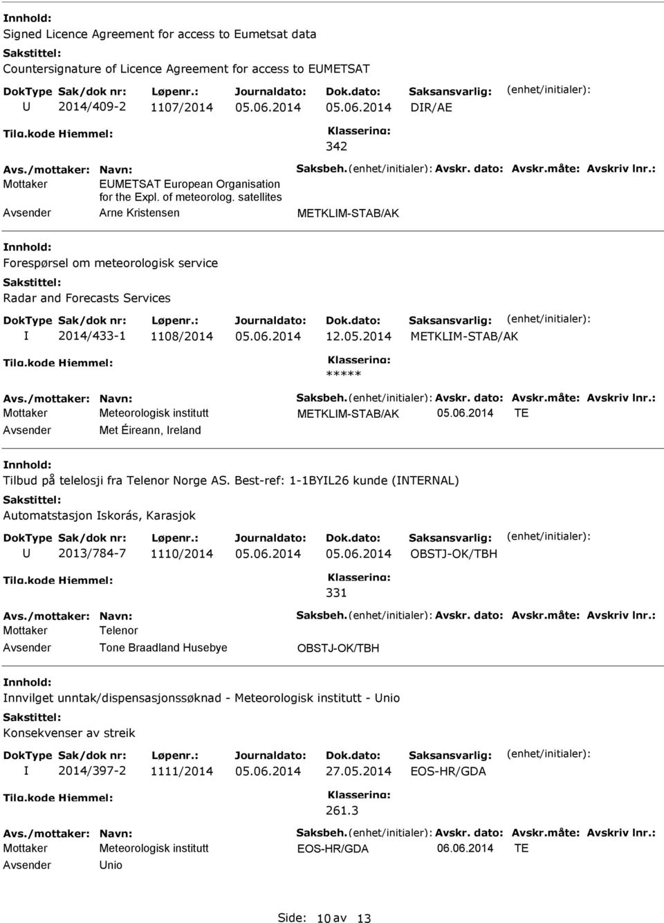 satellites Arne Kristensen METKLM-STAB/AK Forespørsel om meteorologisk service Radar and Forecasts Services 2014/433-1 1108/2014 12.05.2014 METKLM-STAB/AK ***** Avs./mottaker: Navn: Saksbeh. Avskr.