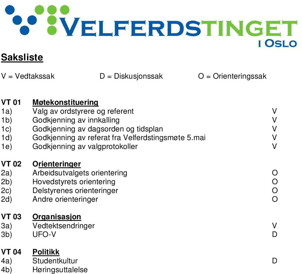 mai V 1e) Godkjenning av valgprotokoller V VT 02 Orienteringer 2a) Arbeidsutvalgets orientering O 2b) Hovedstyrets orientering O 2c) Delstyrenes orienteringer O 2d) Andre orienteringer O VT 03