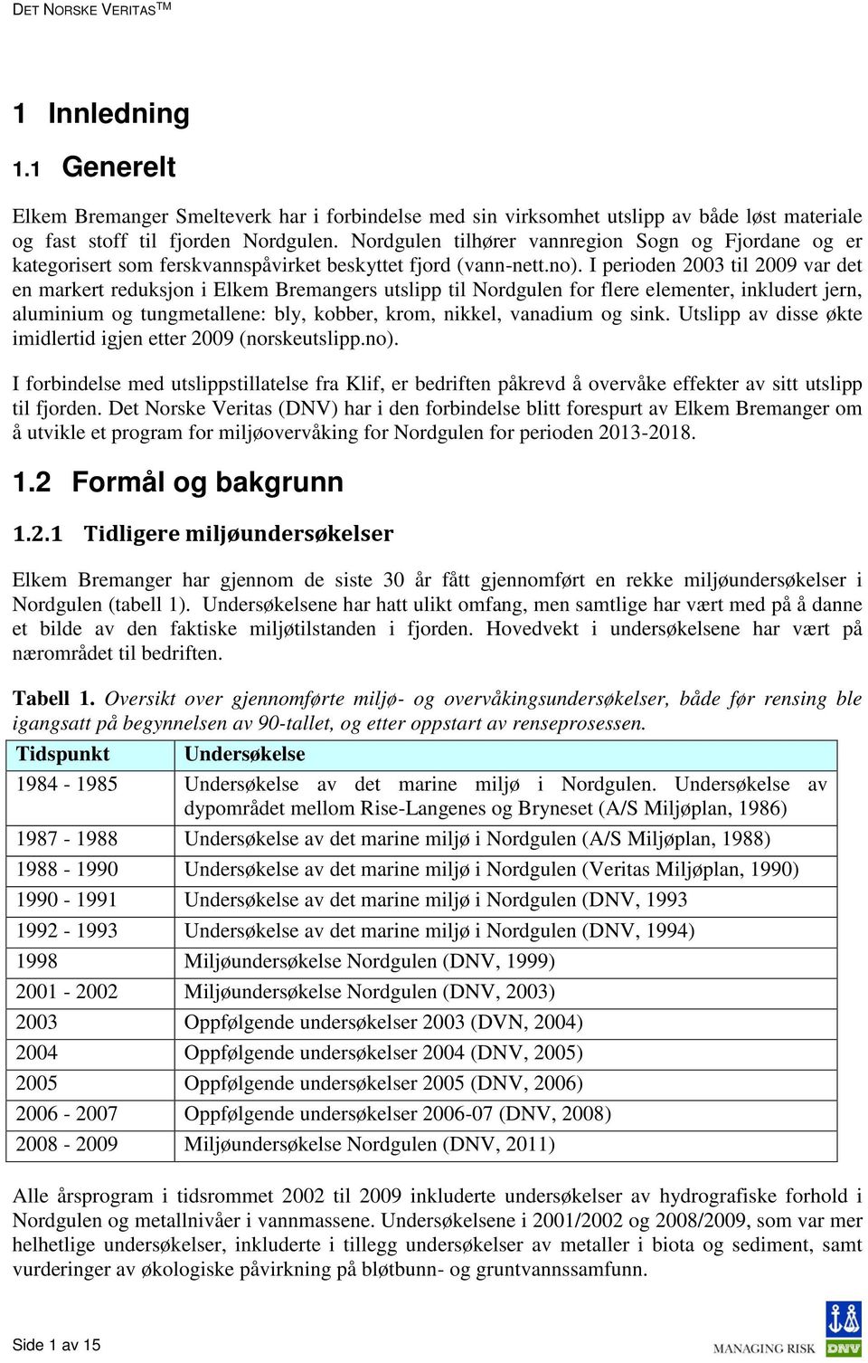 I perioden 2003 til 2009 var det en markert reduksjon i Elkem Bremangers utslipp til Nordgulen for flere elementer, inkludert jern, aluminium og tungmetallene: bly, kobber, krom, nikkel, vanadium og