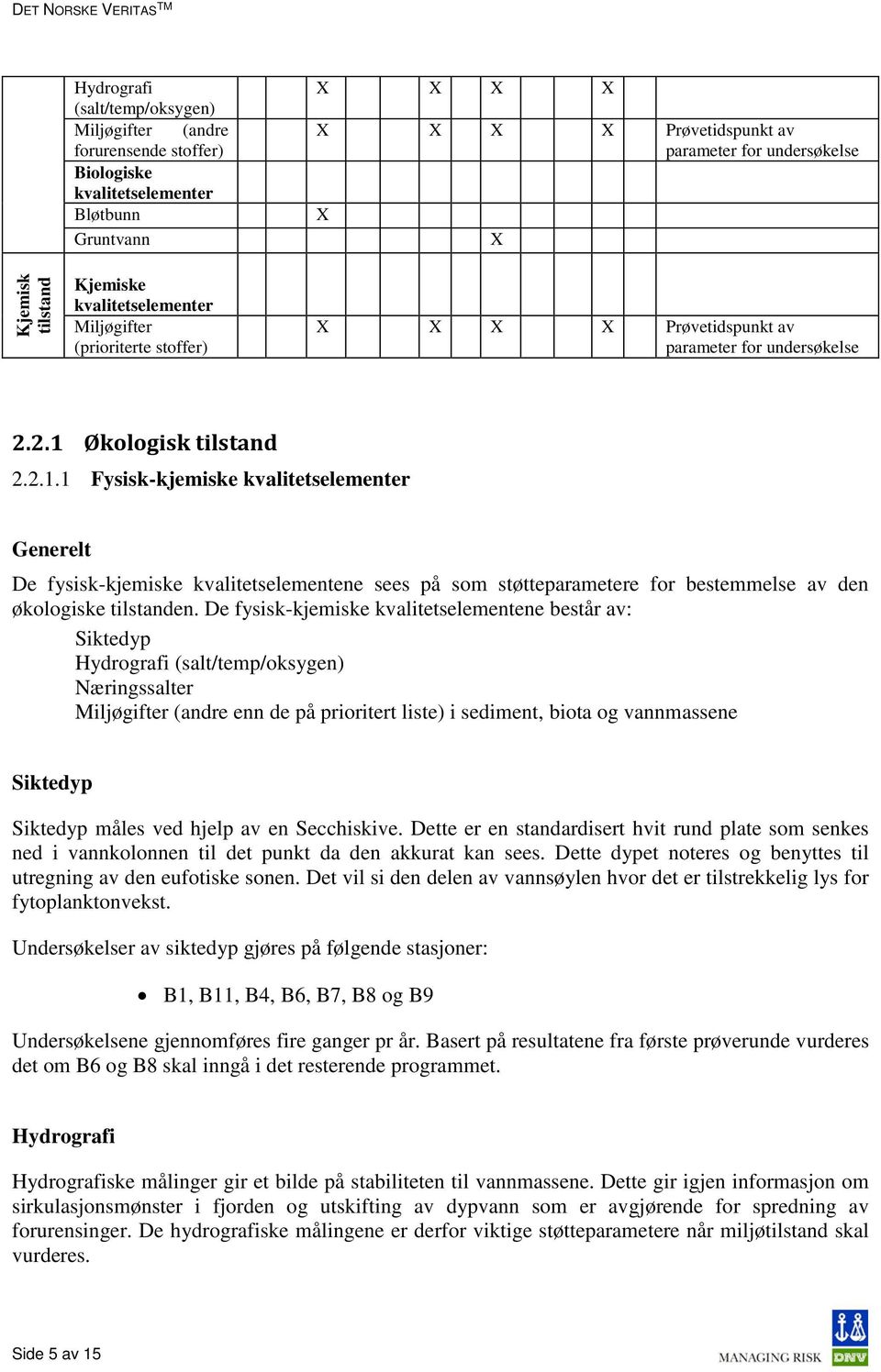 Økologisk tilstand 2.2.1.1 Fysisk-kjemiske kvalitetselementer Generelt De fysisk-kjemiske kvalitetselementene sees på som støtteparametere for bestemmelse av den økologiske tilstanden.